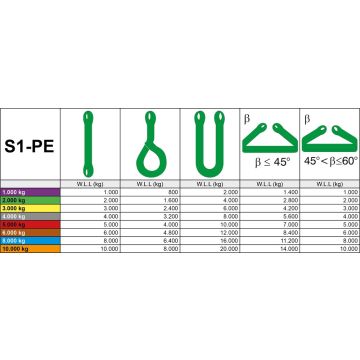 Rema 1211197 - hijsband S1 6.000kg 8,0mtr bruin